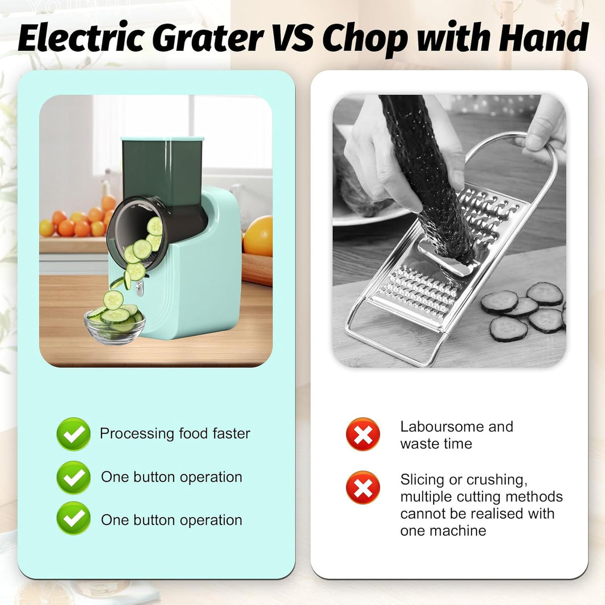 Automatic Electric Vegetable Cutter Chopper Machine – Multifunctional Food Slicer, Garlic Chopper & Mini Food Processor