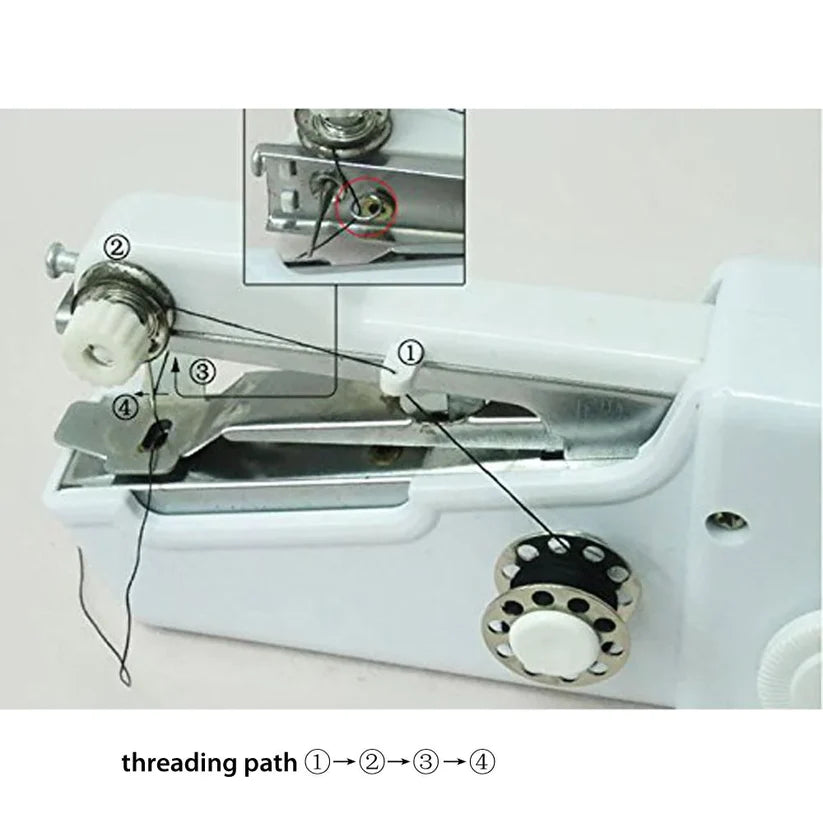 Handy Stitch Portable Sewing Machine – Handheld Mini Sewing Machine for Quick Clothes Repair, DIY Sewing, Travel & Home Use