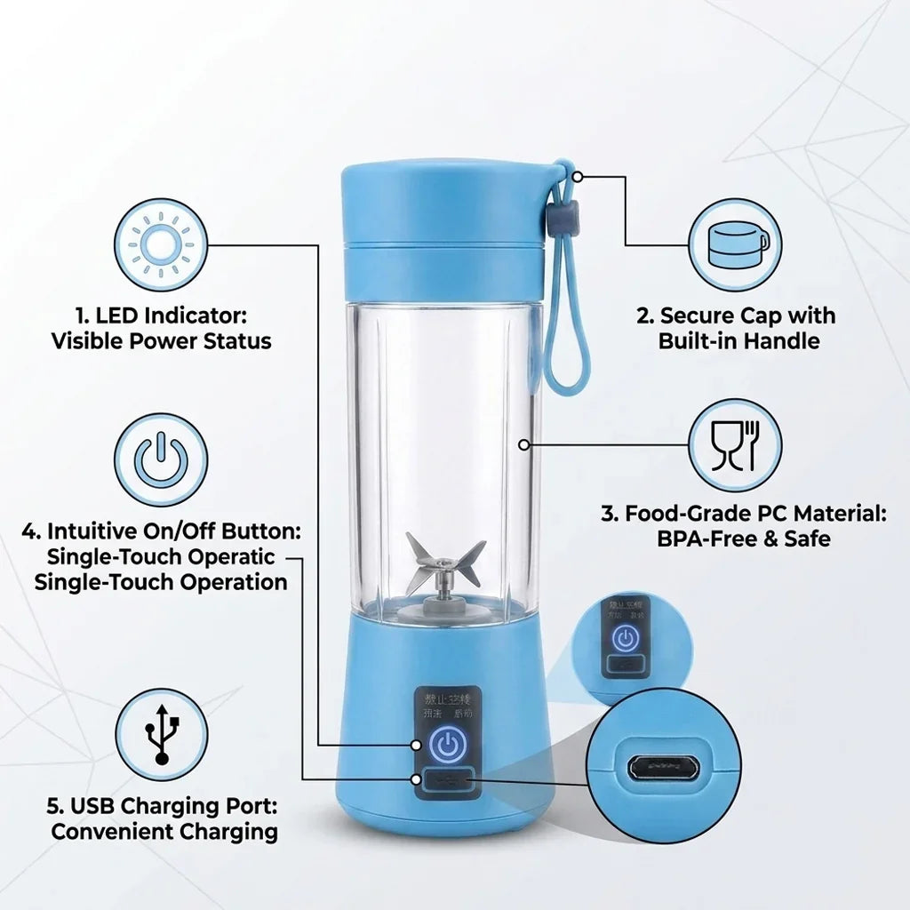 Mini Portable Juicer Blender 400ml USB Rechargeable Smoothie Maker, Portable Blender Bottle for Fresh Juice, Protein Shakes & Travel